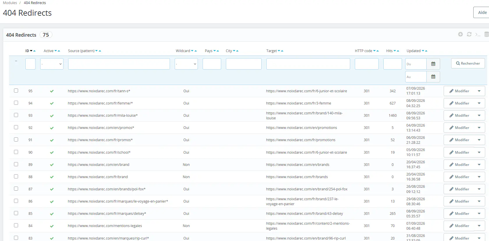 Liste des redirections avec source, destination, code HTTP et nombre d’utilisations